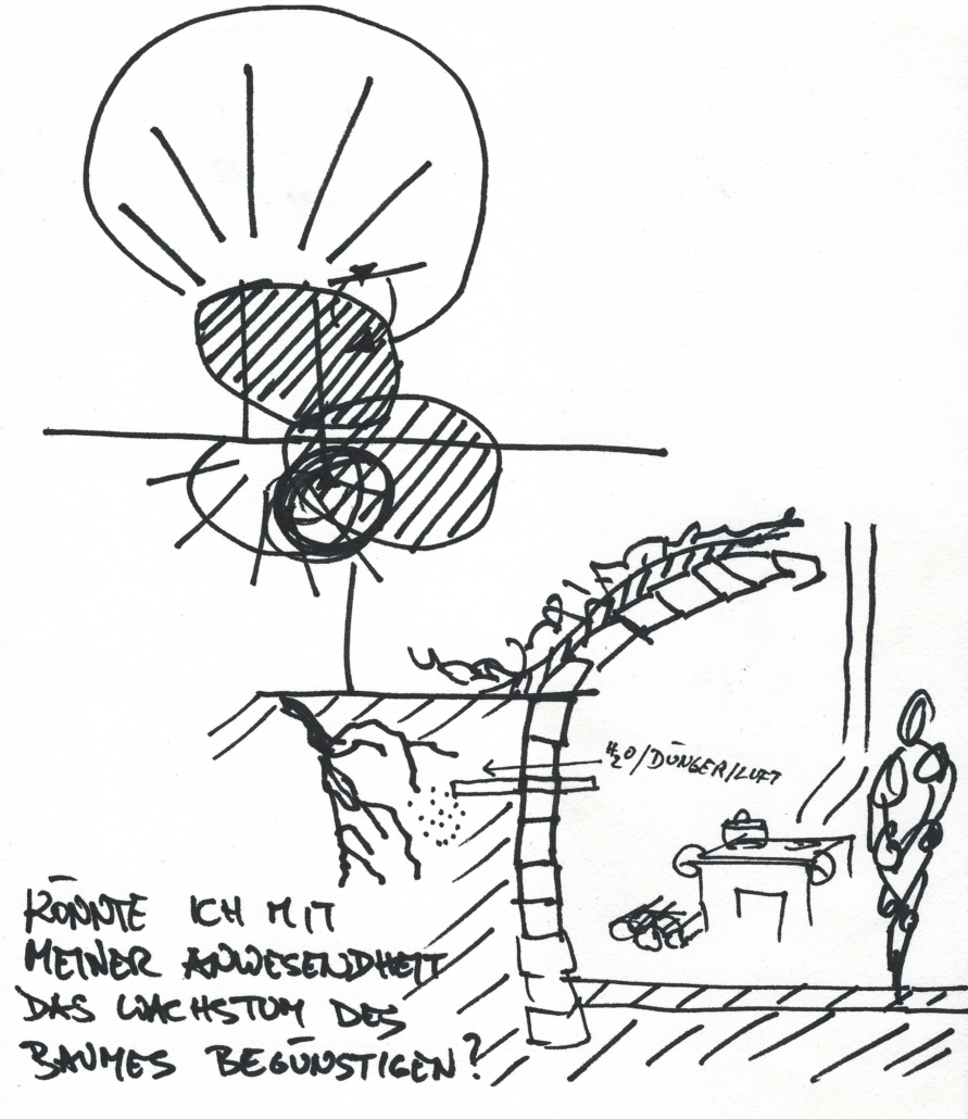 Handzeichnungen